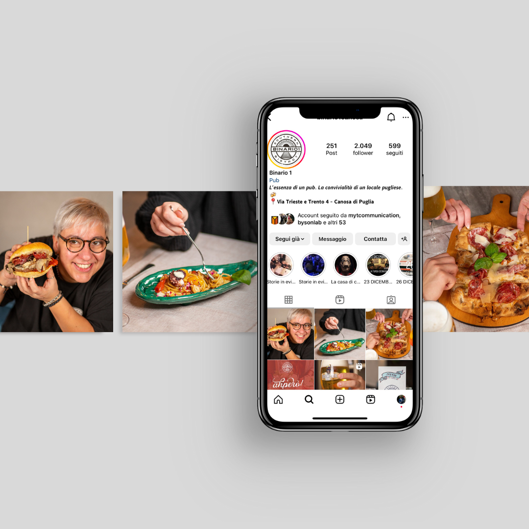 L’Evolvere del Social Media Management nel Contesto Digitale Attuale